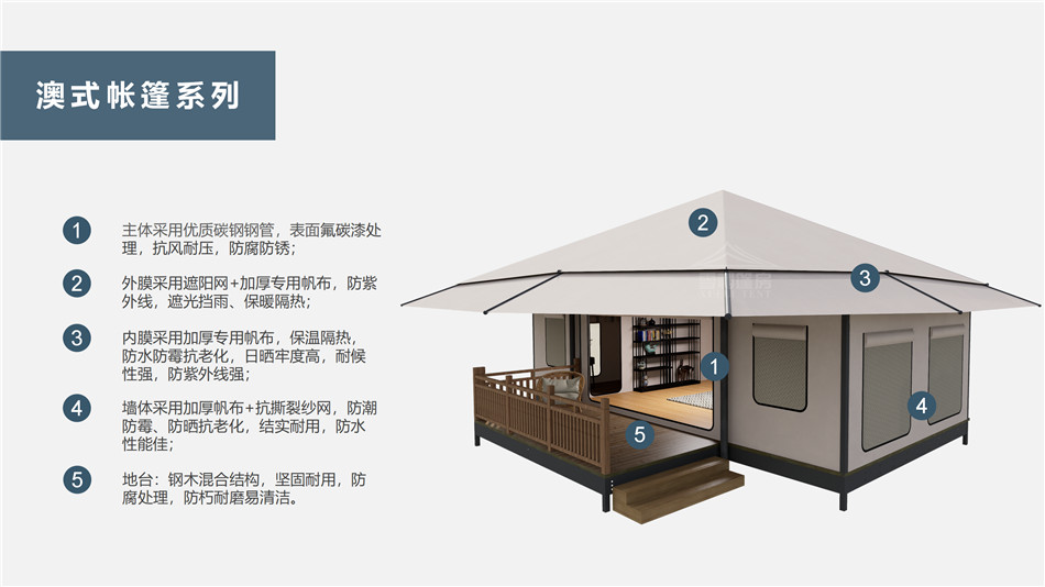 乐亭县户外野奢帐篷></p><p>此外，生物荧光照明系统还为户外露营增添了一份别样的乐趣。在夜晚，你可以躺在帐篷里，仰望星空，欣赏着周围闪烁的荧光，仿佛置身于一个神秘的童话世界。孩子们会对这神奇的光芒充满好奇，围绕着帐篷嬉戏玩耍，感受大自然赋予的独特魅力。这种独特的体验，将成为你与家人、朋友之间珍贵的回忆，让户外露营变得更加难忘。</p><p>对于追求高品质户外生活的人们来说，生物荧光照明系统的户外野奢帐篷无疑是一个绝佳的选择。它不仅提供了舒适的住宿环境，还为你带来了与自然亲密接触的独特机会。在这个快节奏的时代，让我们放慢脚步，走进大自然，感受生物荧光照明系统带来的奇妙夜晚，开启一场别样的户外野奢之旅。</p><p>随着技术的不断进步，相信生物荧光照明系统将会在未来的户外领域得到更广泛的应用。它将为更多的人带来独特的户外体验，让我们在享受自然的同时，也能领略到科技与自然相结合的无限魅力。让我们一起期待这个充满奇幻光芒的未来户外世界，迎接更多惊喜与美好的到来。</p>    </article>
    <span class=